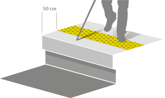 Illustration d'un quai avec bande podotactile