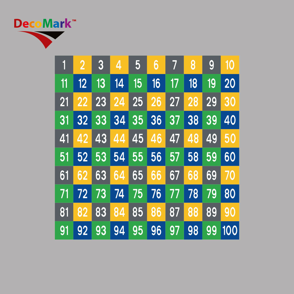 Damier 100 cases couleur DecoMark™ 3x3 m - Geveko Markings