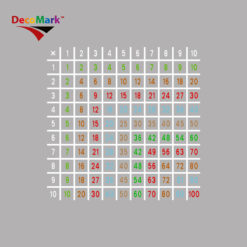 Table de multiplications Decomark