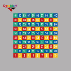 Table des nombres 100 cases Decomark
